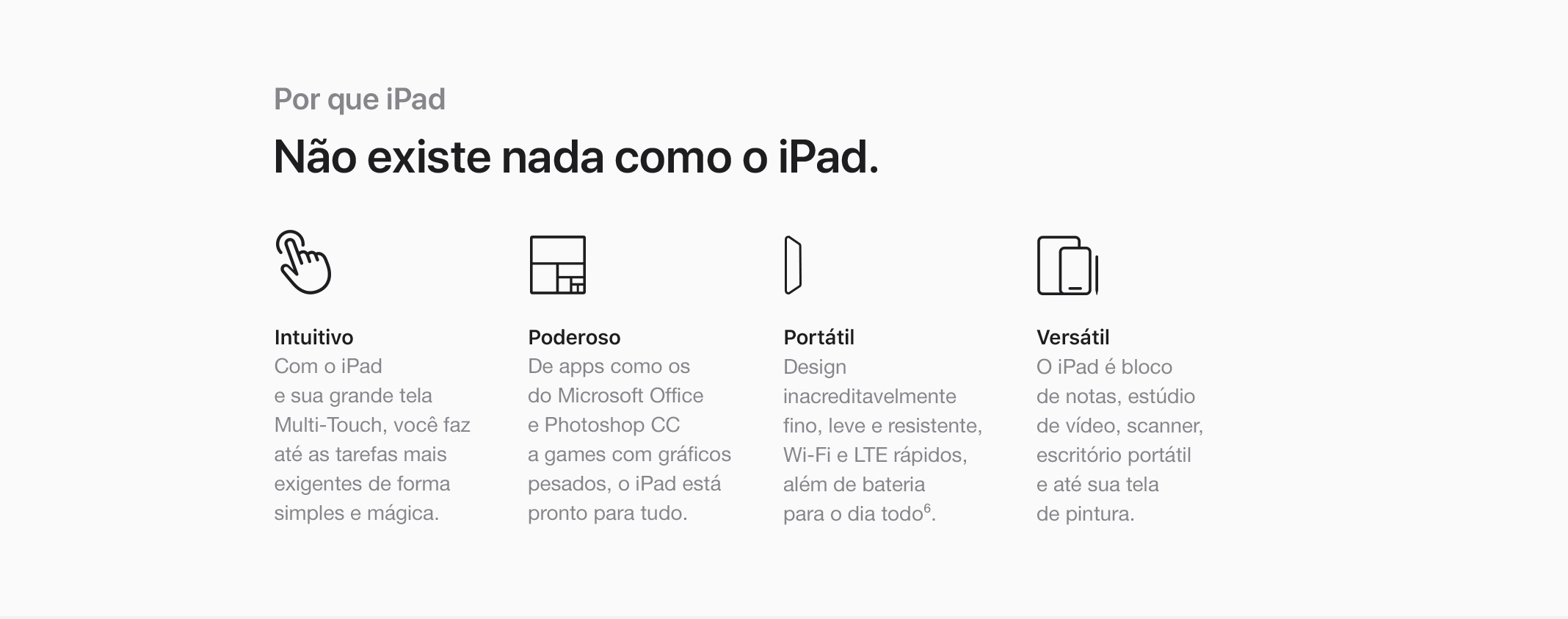 iPad Air 10,9 4ª geração Apple Wi-Fi 64GB - Azul-céu